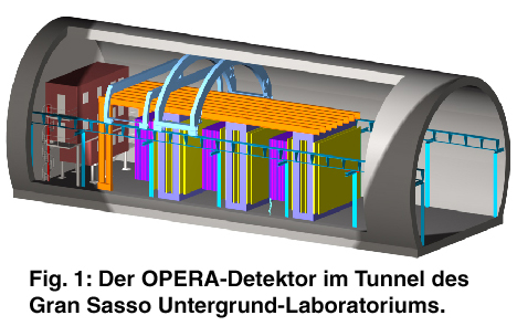 The OPERA detector in the tunnel of the Gran Sasso underground laboratory