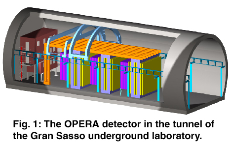 The OPERA detector in the tunnel of the Gran Sasso underground laboratory