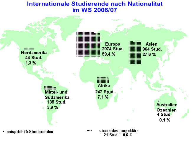 [Internationale Studierende nach Nationalität WS 03/04]