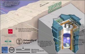 Mit dem XENON100-Detektor wollen Wissenschaftler Dunkle Materie aufspren.