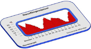 Das "clevere" Etikett: So soll der Thermograph-Nanofilmprozessor aussehen.