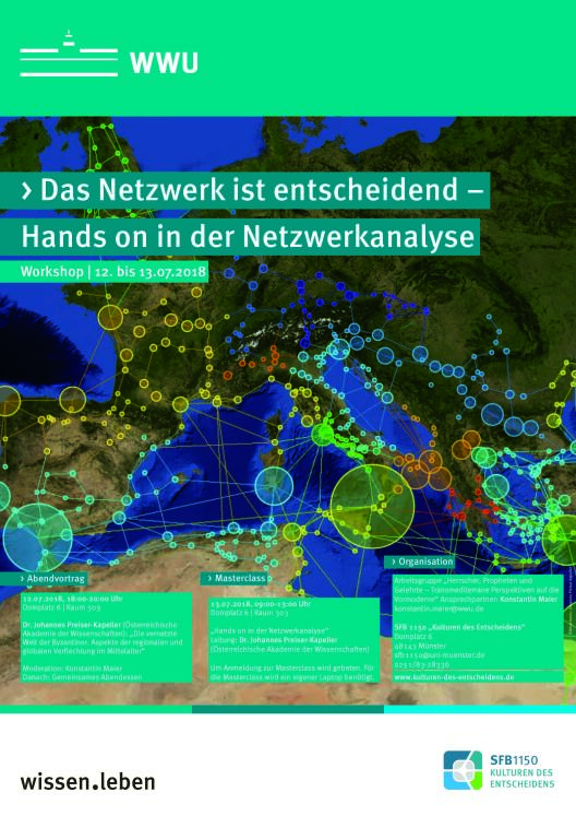 Netzwerkanalyse Universität Münster