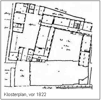 Klosterplan