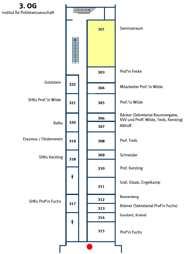 Raumplan 3