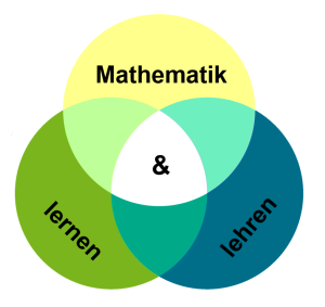 Logo of Learning Center Mathematik