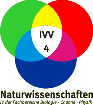Logo Ivvnwz2008