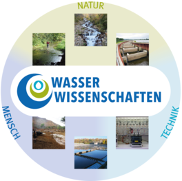 Wasserwissenschaften Logo