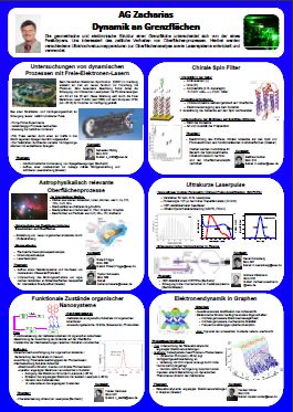 2012 Mastertag Poster