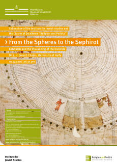 News Vortrag Spheres To The Sephirot
