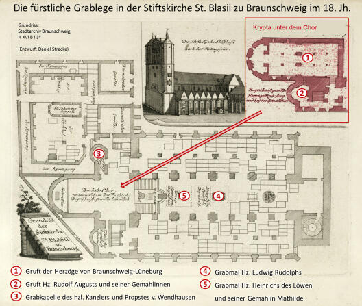 Portal Braunschweig Grablege-1 Neu