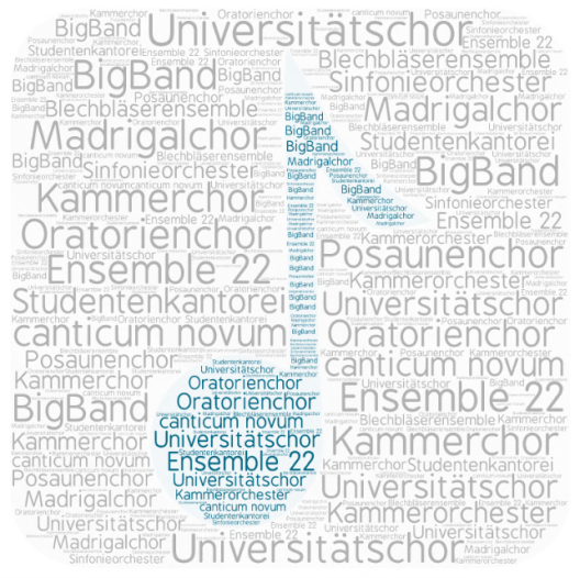 Musik Universität Münster