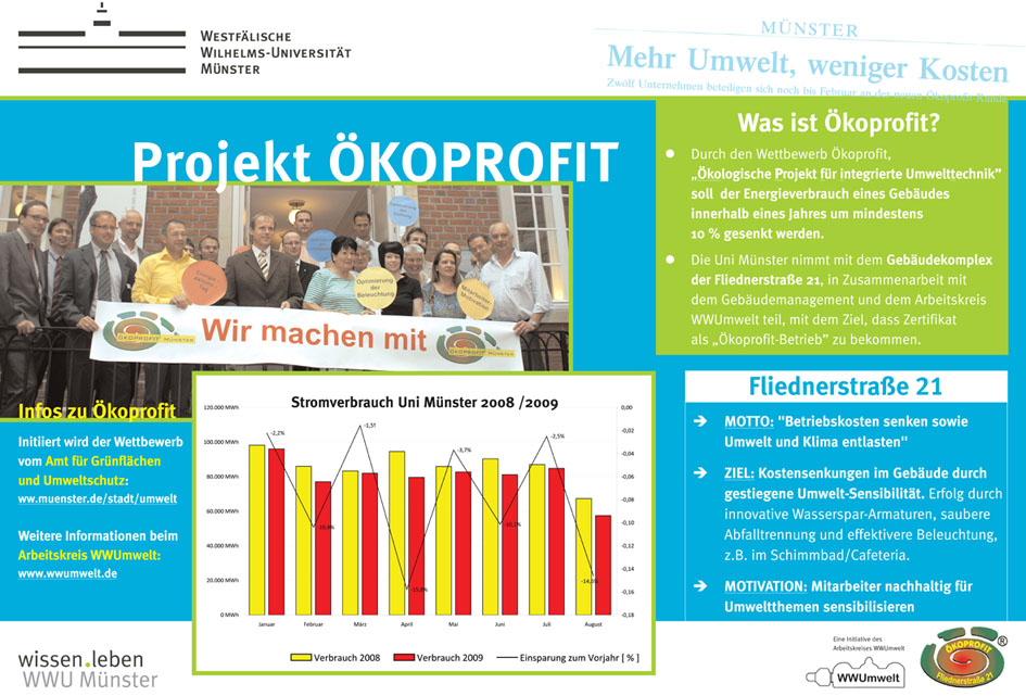 Ökoprofit Poster 1