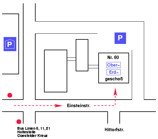 Übersicht Einsteinstraße