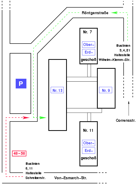 Übersicht Röntgenstraße