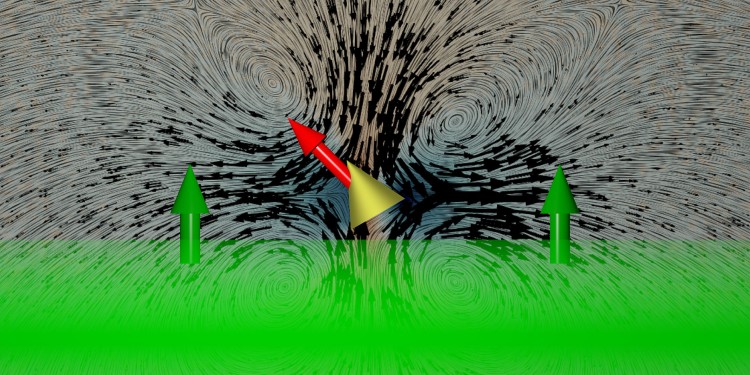 Ein kegelförmiges Nanoteilchen (goldfarben) in Wasser. Das Teilchen wird einer Ultraschallwelle ausgesetzt (in Grün angedeutet, die grünen Pfeile zeigen die Richtung der Wellenausbreitung an). Dadurch, dass Ultraschall auf das Teilchen einwirkt, entsteht in seiner Umgebung ein Strömungsfeld (die schwarzen Pfeile im Hintergrund zeigen die Richtung und Stärke der Strömung an verschiedenen Orten an). Das Strömungsfeld bewirkt den Antrieb des Teilchens in Richtung des roten Pfeils.<address>© WWU – AG Wittkowski</address>