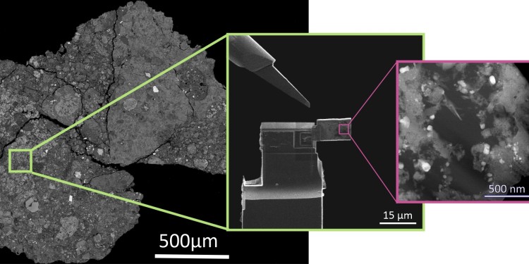 Using a nanomanipulator and an ultra-fine ion beam, a tiny lamella, about five by ten micrometres in size and only one hundred nanometres thin, is cut out of the meteorite and attached to a sample bar. The scientists can then analyze the organic particles in this lamella under an electron microscope (right).<address>© SuperSTEM Laboratory, Daresbury, UK</address>