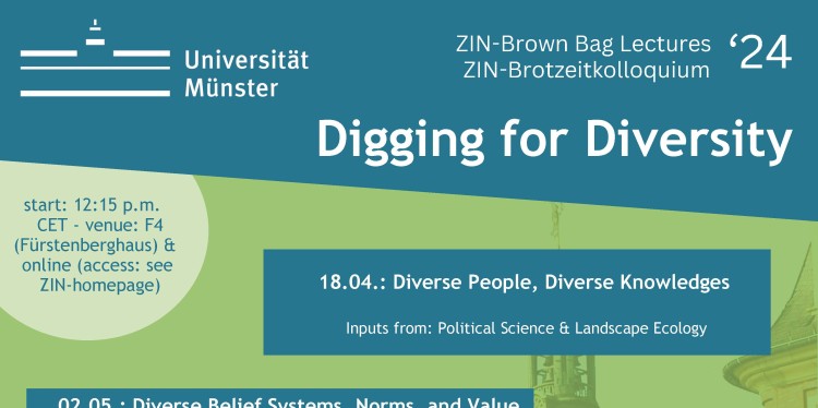 Terminübersicht der „ZIN-Brown Bag Lectures 2024“ zum Thema „Digging for Diversity“<address>© Zentrum für Interdisziplinäre Nachhaltigkeitsforschung (ZIN)</address>
