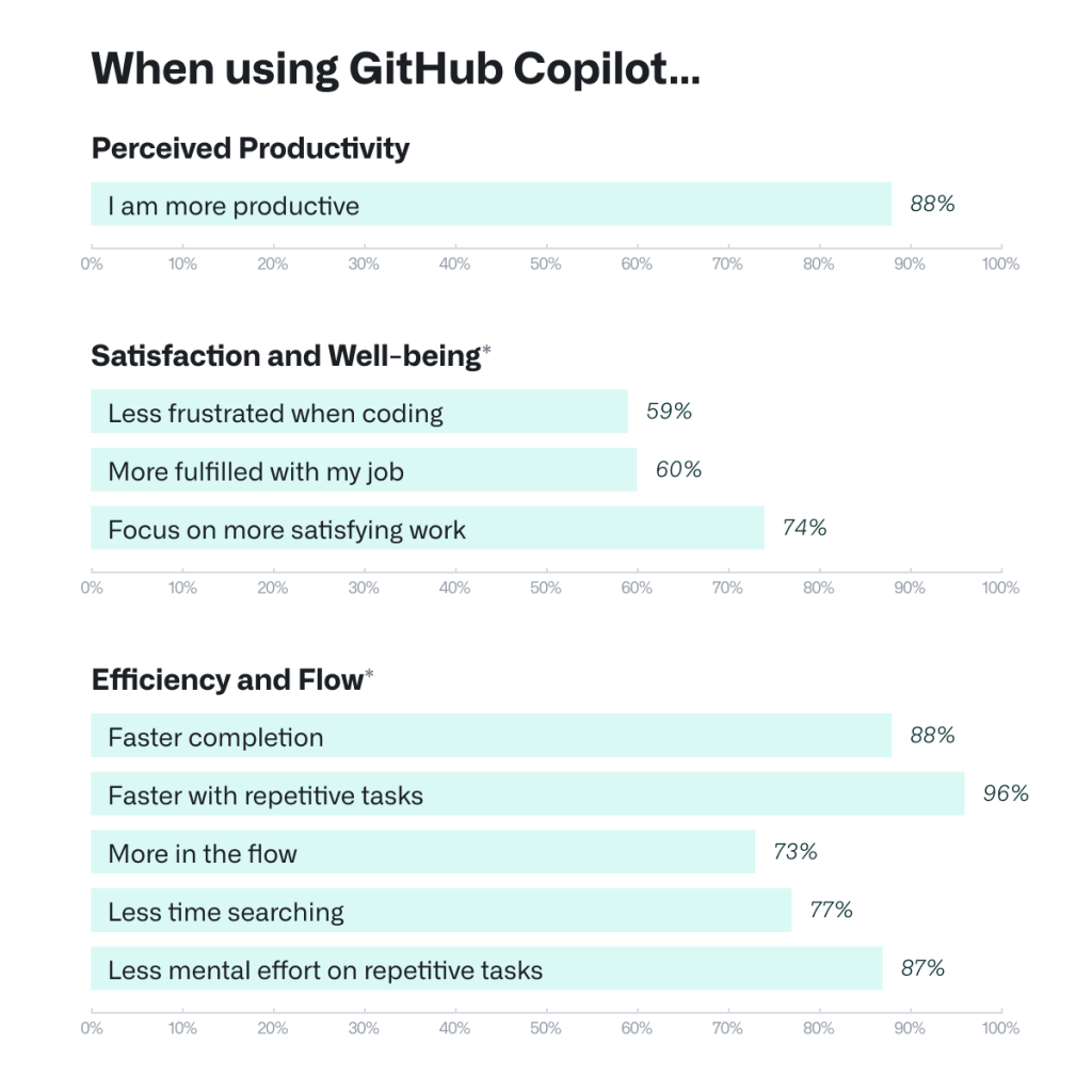 ../data/05/copilot1.png