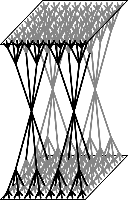 optimal microstructure