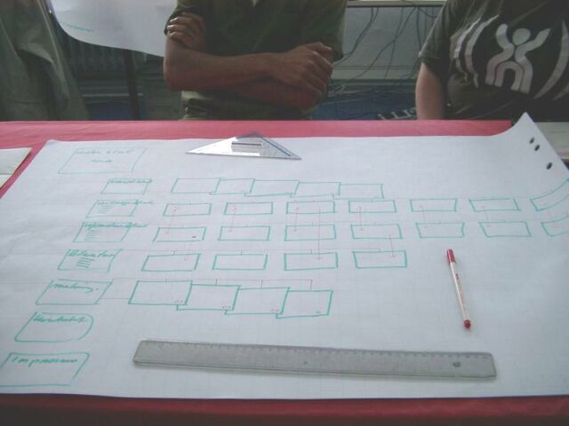 zurück zur Arbeit der Projektgruppe Online-Berichterstattung