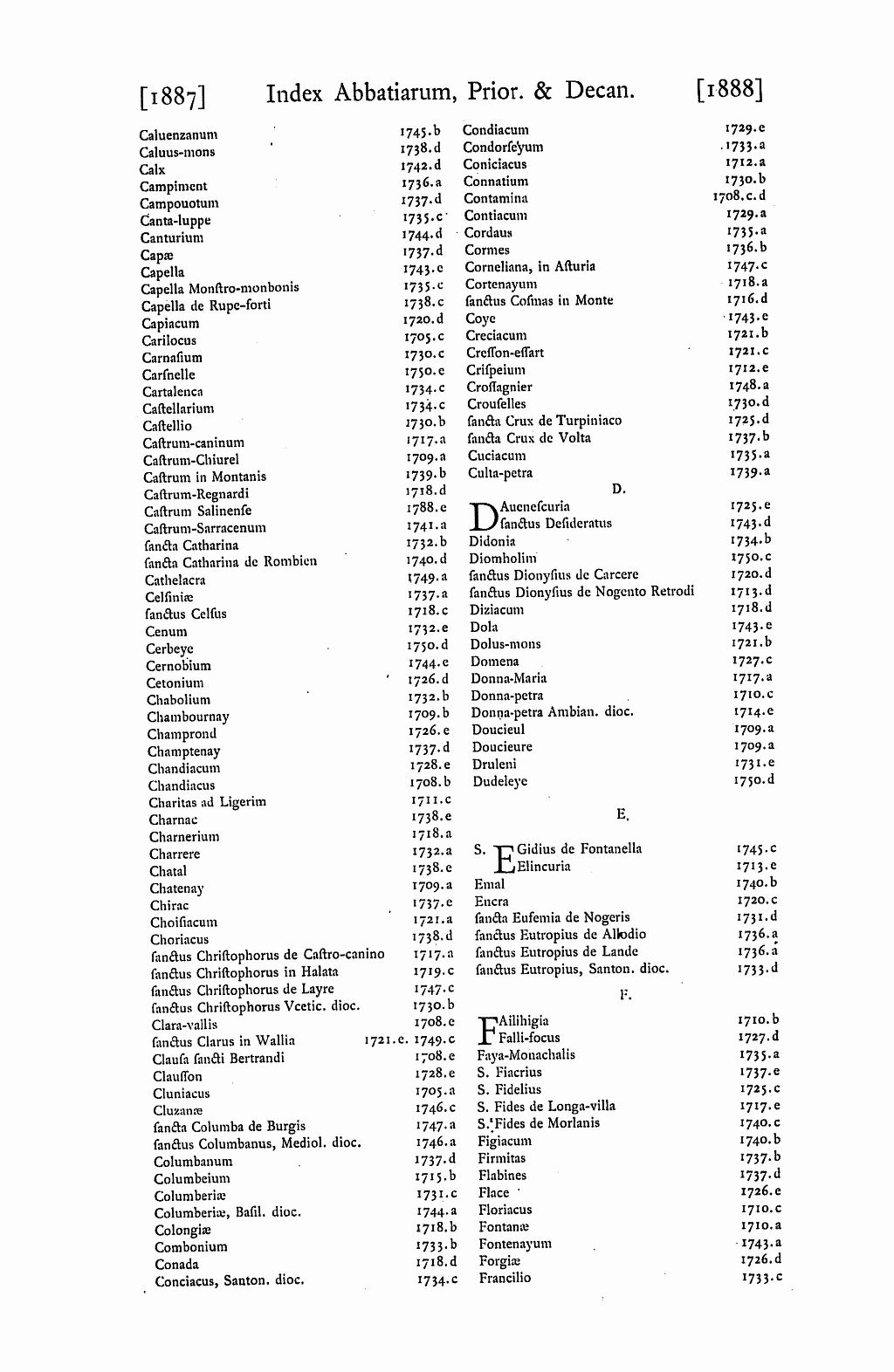  Bibliotheca cluniacensis 