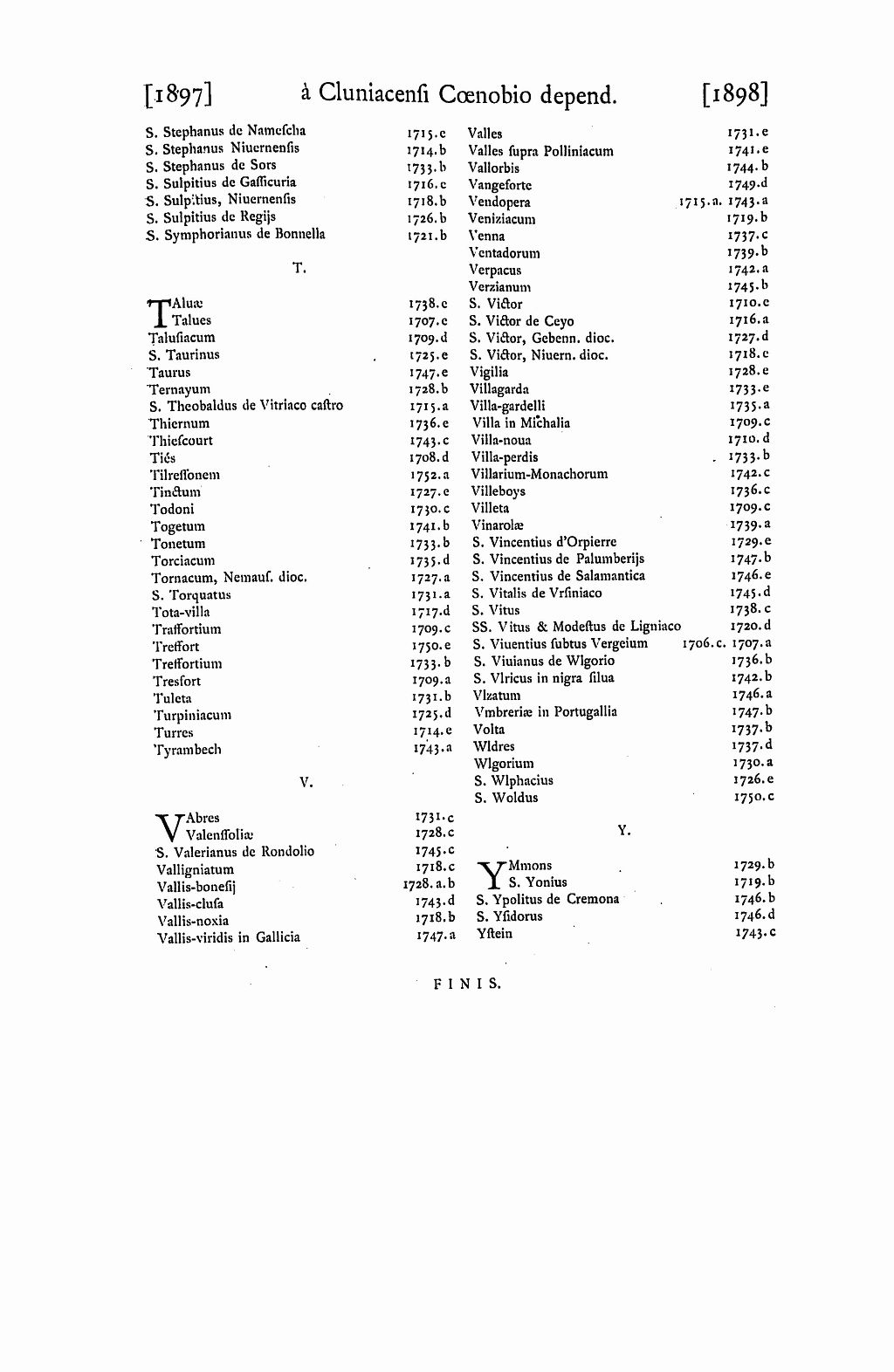  Bibliotheca cluniacensis 