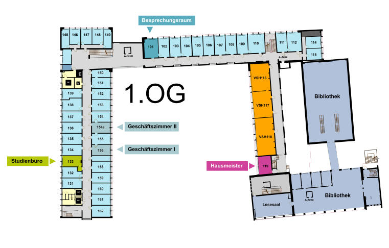Raumplan Erstes Obergeschoss