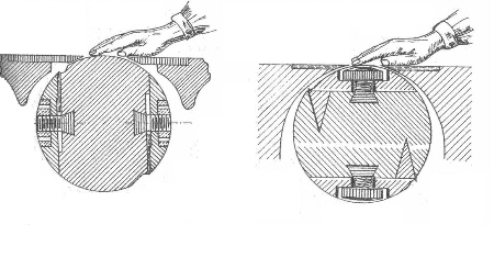 Die runde Sicherheitswelle für Holzhobelmaschinen. Illustration aus Kafkas Unfallverhütungsmaßregeln bei
Holzhobelmaschinen (1910)