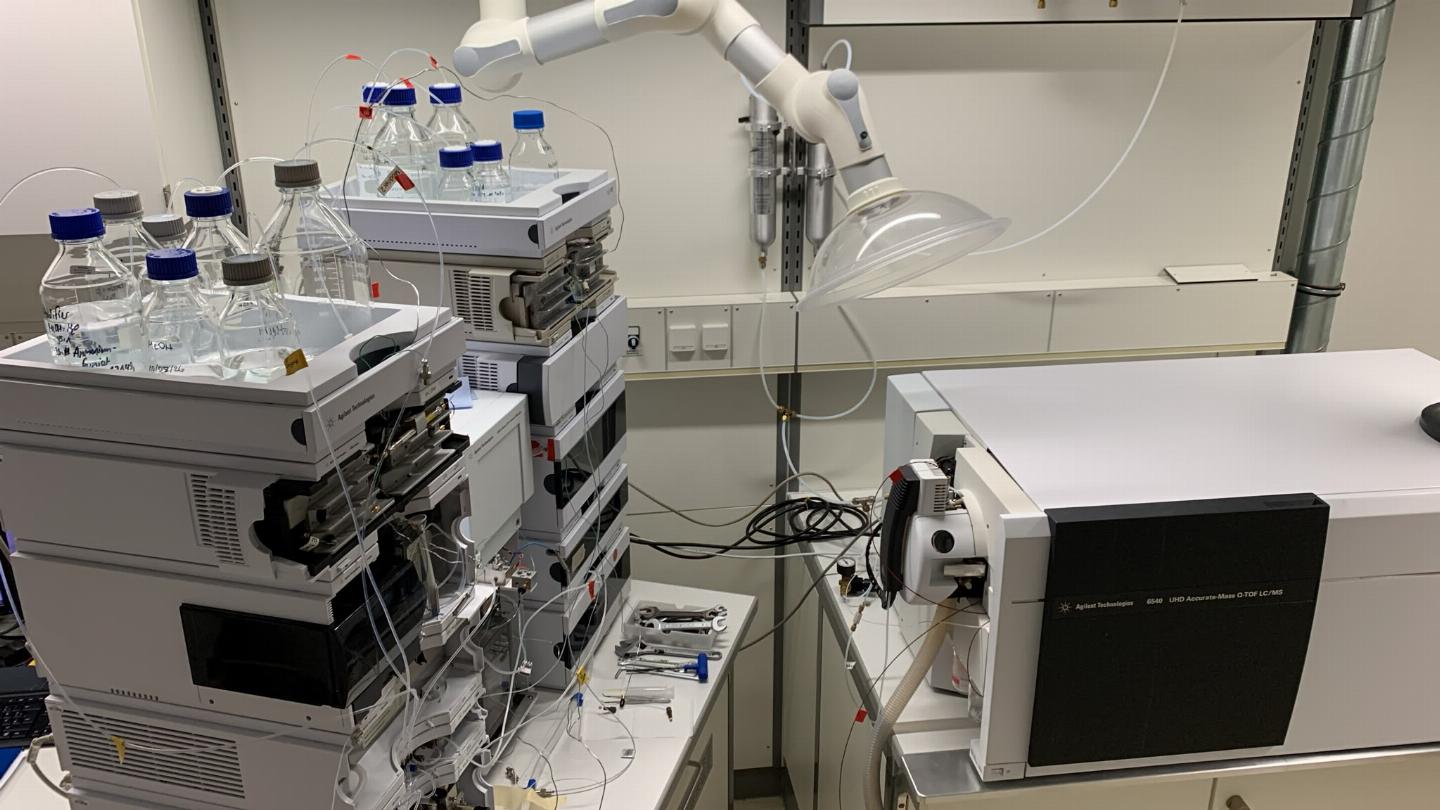 Flüssigchromatographie mit hochauflösender massenspektrometrie