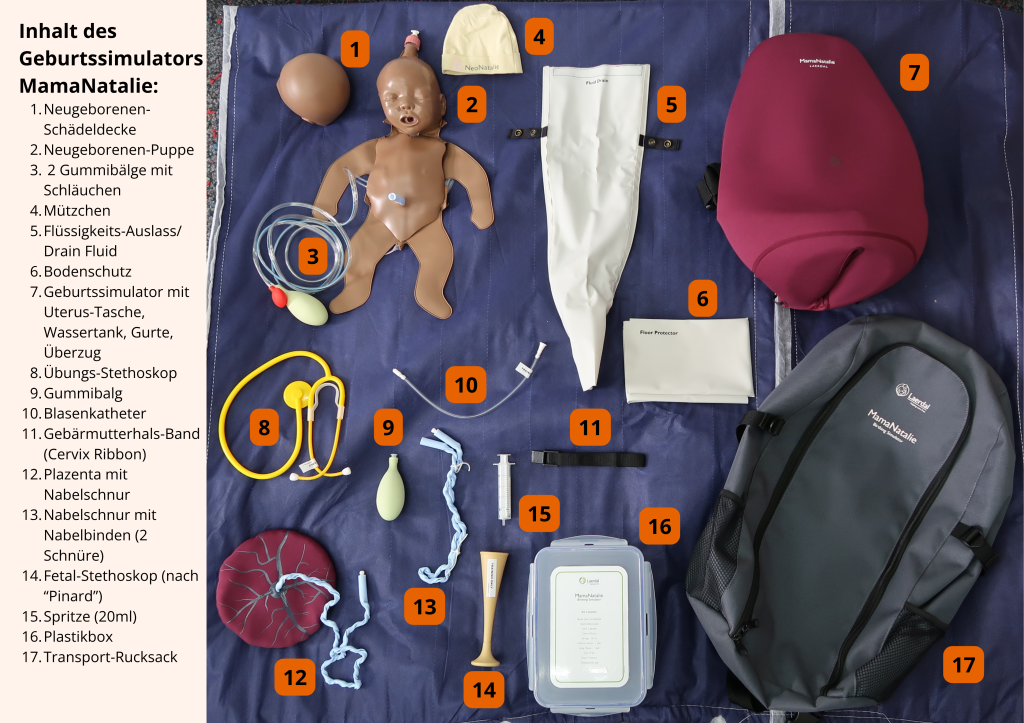 Auflistung der einzelnen Gegenstände des Geburtssimulators