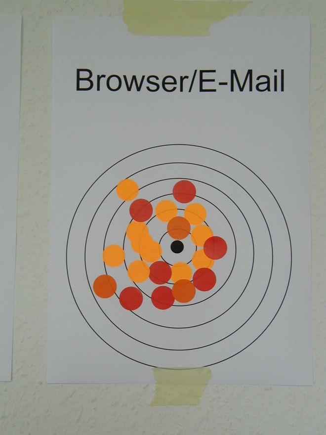 Abstandsbarometer Browser e-Mail.jpg