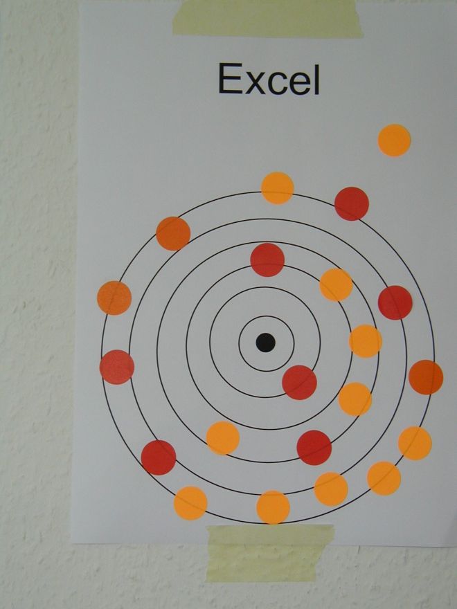 Abstandsbarometer EXCEL.jpg