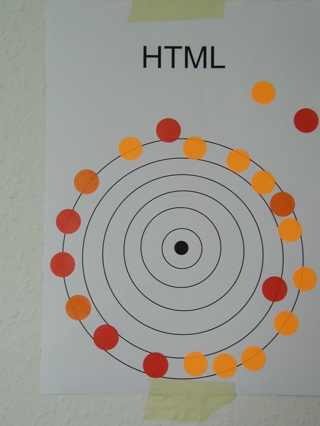 Abstandsbarometer HTML.jpg