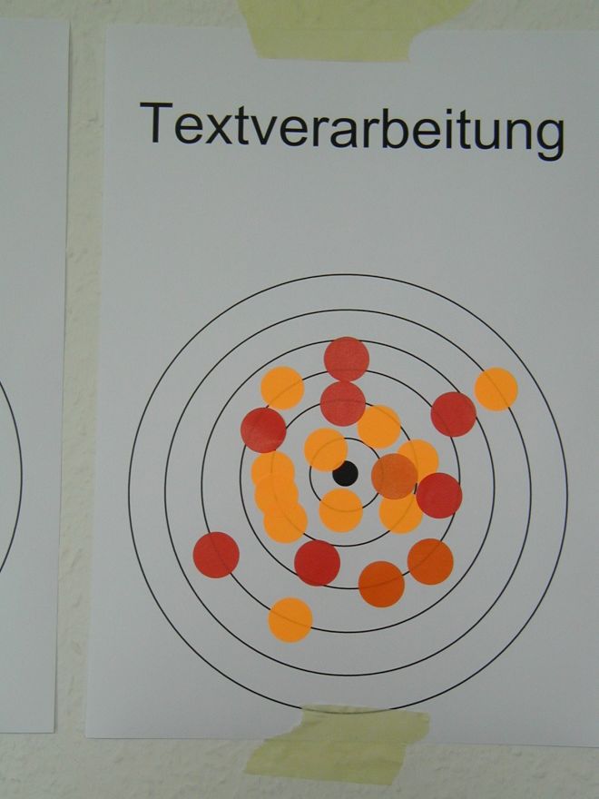 Abstandsbarometer Word.jpg