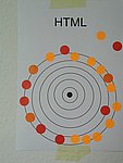 Abstandsbarometer HTML.jpg
