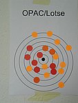 Abstandsbarometer OPAC Lotse.jpg