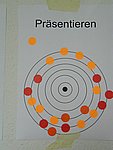 Abstandsbarometer Prsentieren.jpg