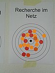 Abstandsbarometer Recherche.jpg