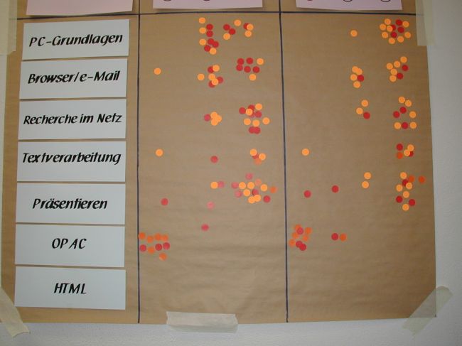 laufendes Feedback 2.JPG