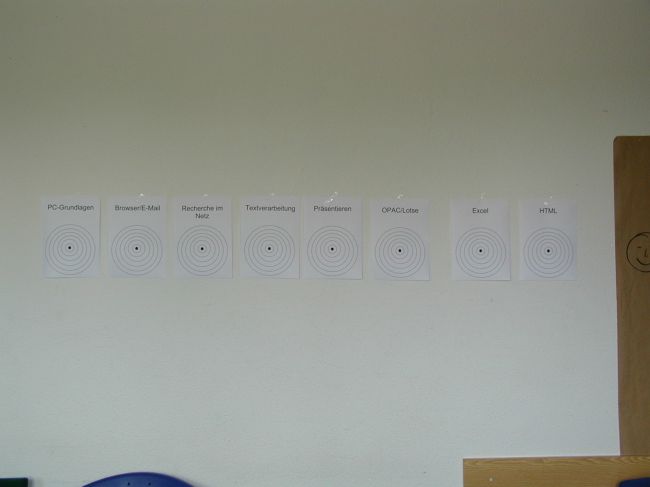 Abstandsbarometer - leer.JPG