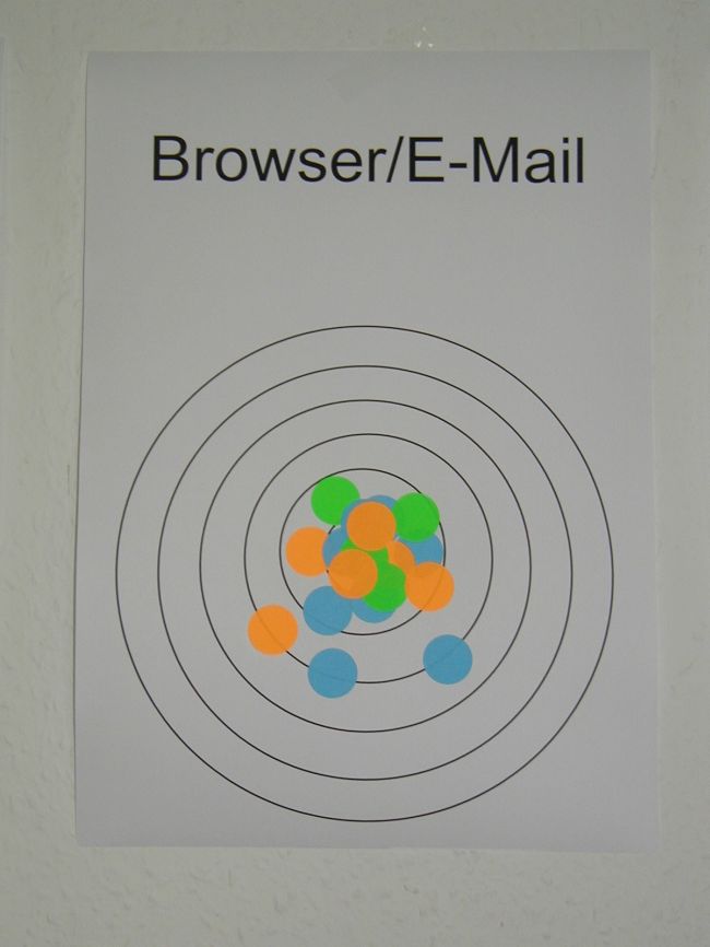 Abstandsbarometer Browser-eMail.jpg