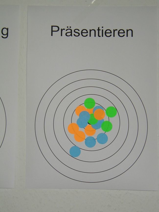 Abstandsbarometer Pr�sentieren.jpg