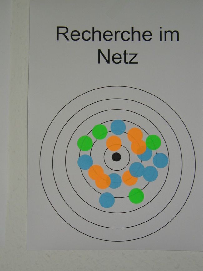 Abstandsbarometer Recherche im Netz.jpg