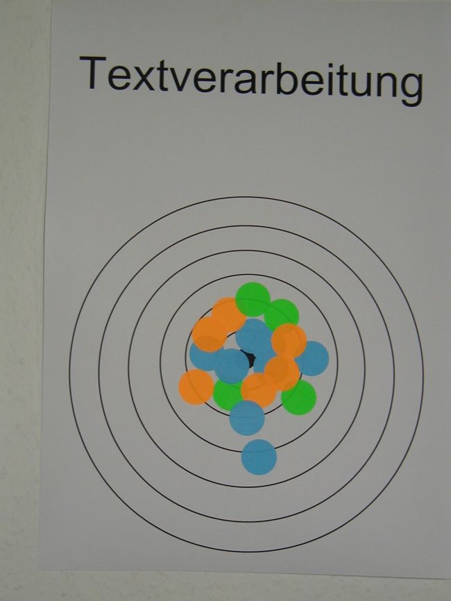 Abstandsbarometer Textverarbeitung.jpg