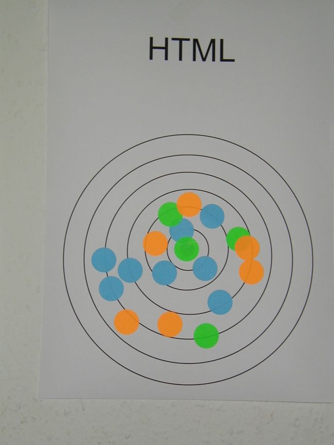 Abstandsbaromteter HTML.jpg