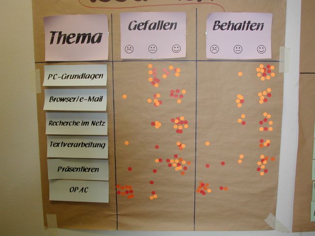 laufendes Feedback I 2.JPG