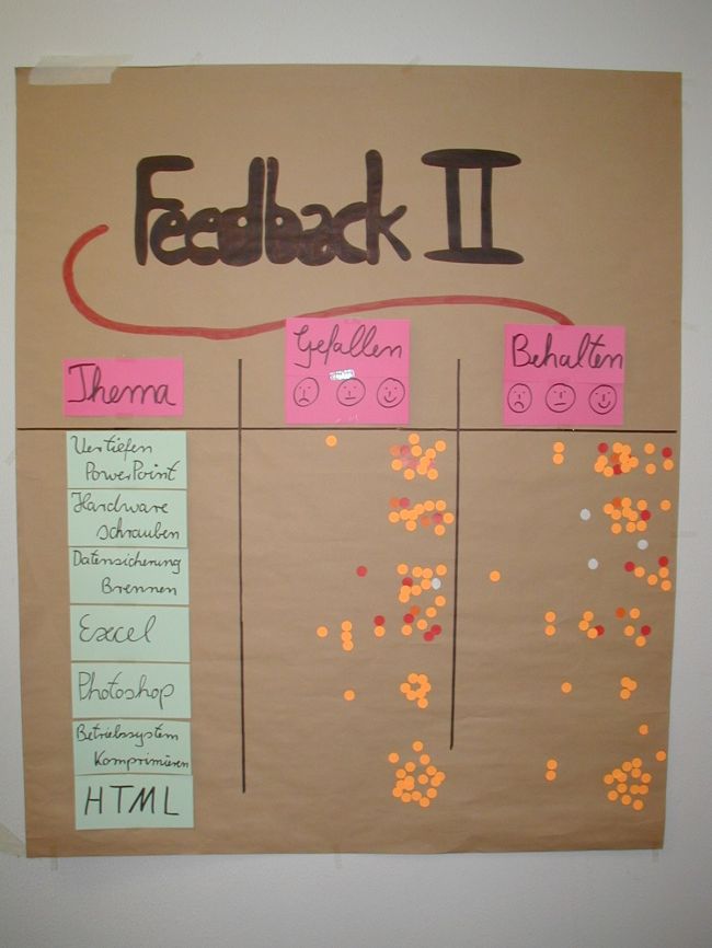 laufendes Feedback II 1.jpg