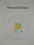 Abstandsbarometer Browser-eMail.jpg