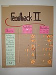 laufendes Feedback II 1.jpg