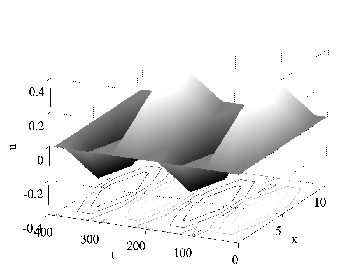 \begin{figure}\centering
\epsfig{file=wave_example2.eps, width=8cm}
\end{figure}